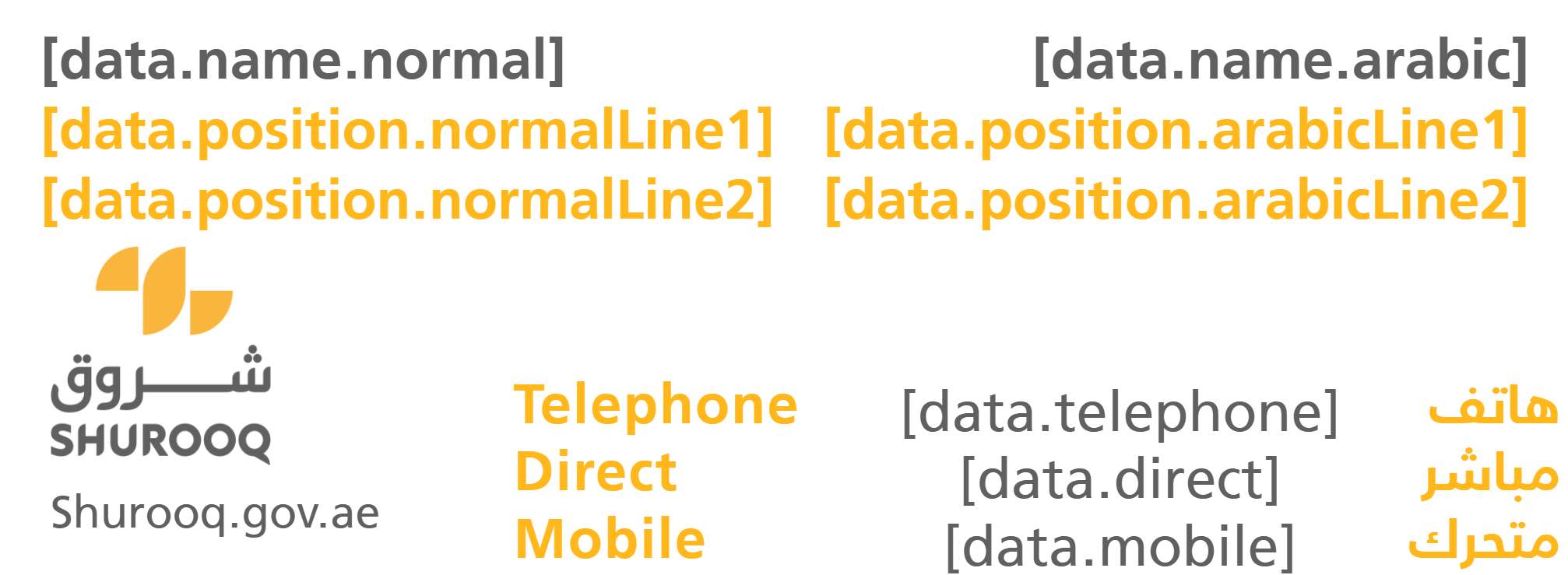 Генератор на Карти CardVisit