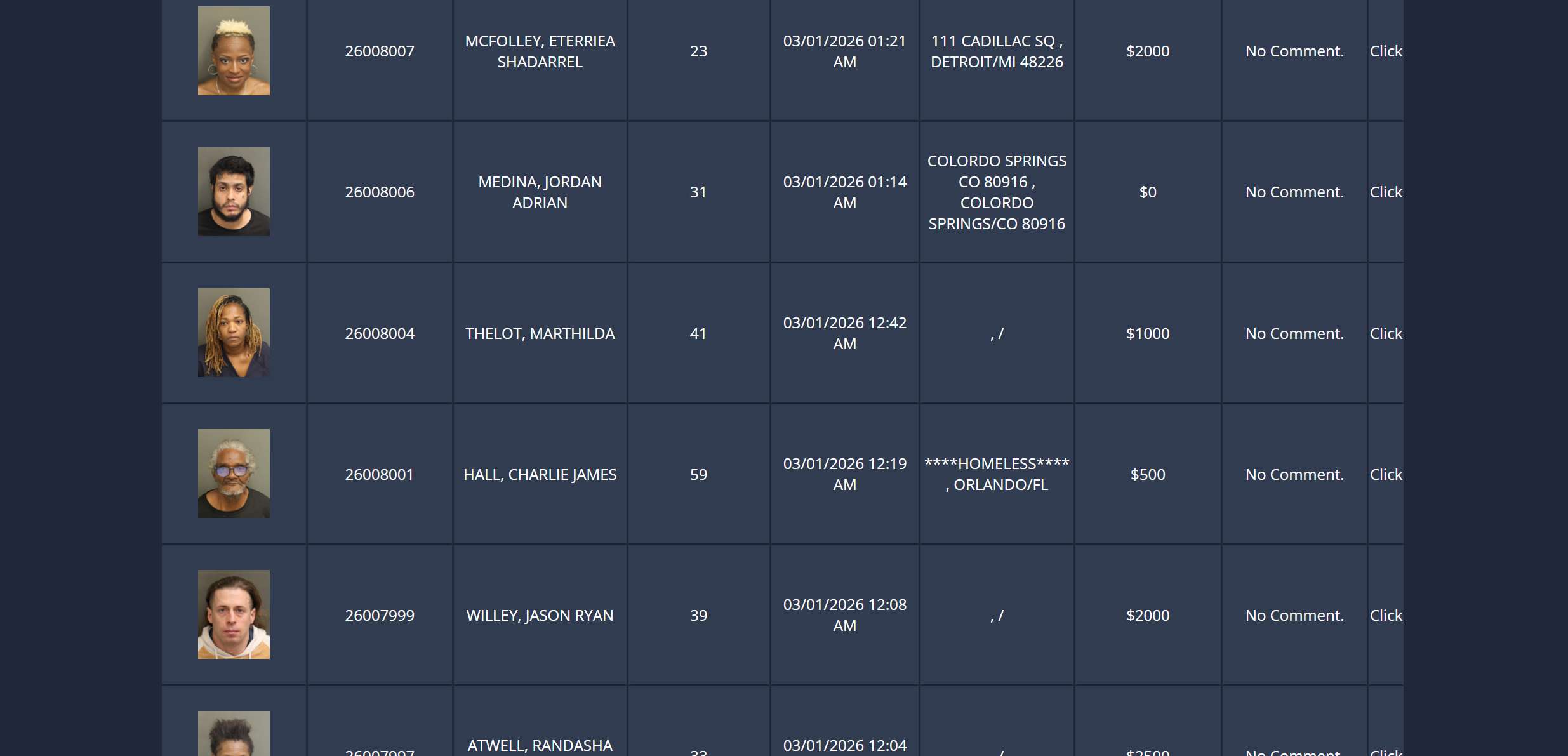 Система за Скрейпване на Данни за Задържани и Следене на Гаранции